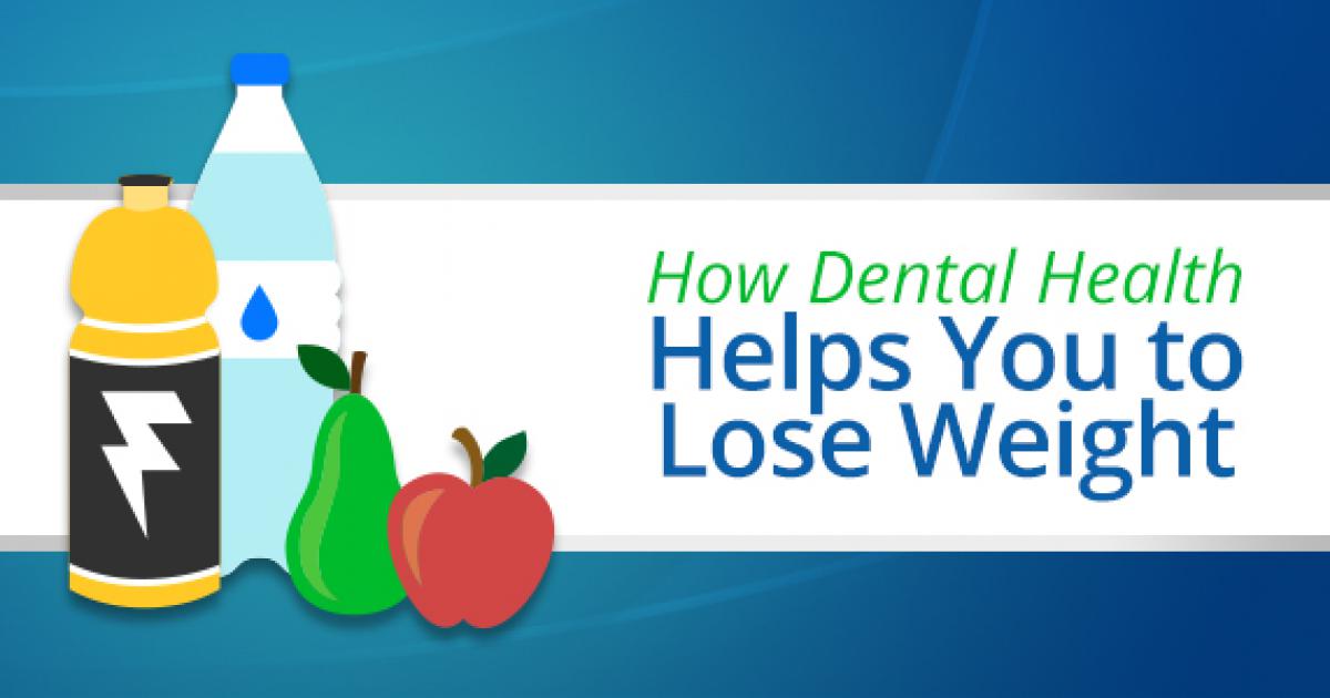 How Dental Health Helps You to Lose Weight